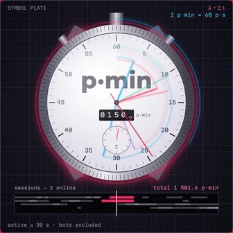 p·min