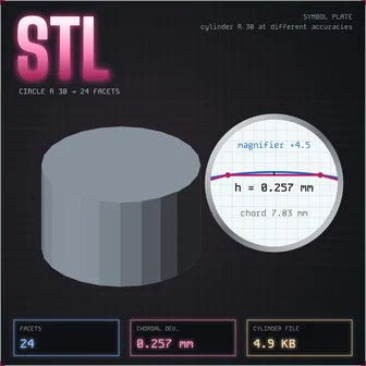 STL