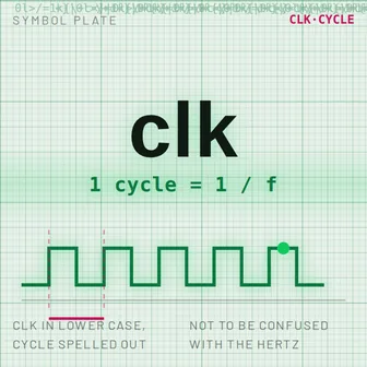 CLK