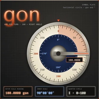 gon