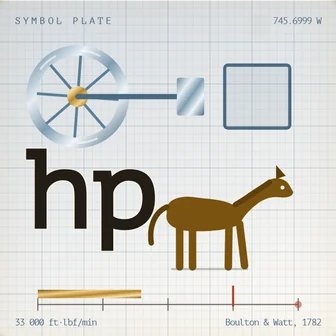 hp