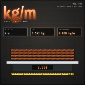 kg/m