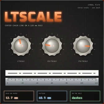 LTSCALE
