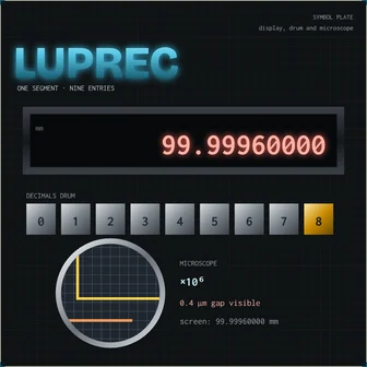 LUPREC