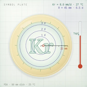 Kr