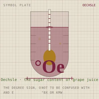°Oe