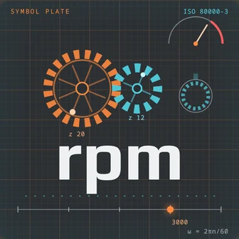 rpm