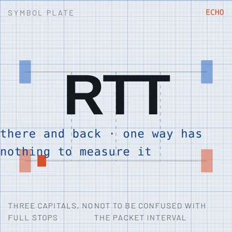 RTT