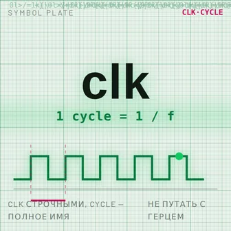 CLK