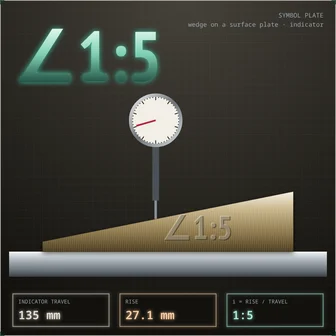 ∠1:n