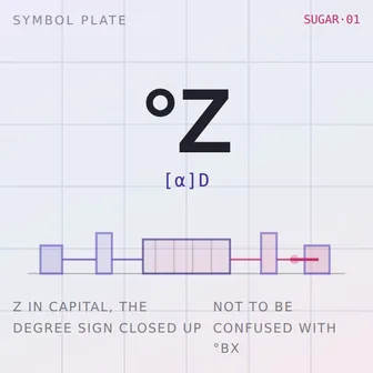 °Z
