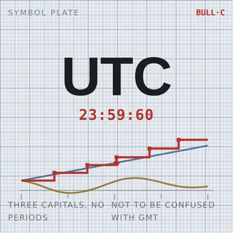 UTC